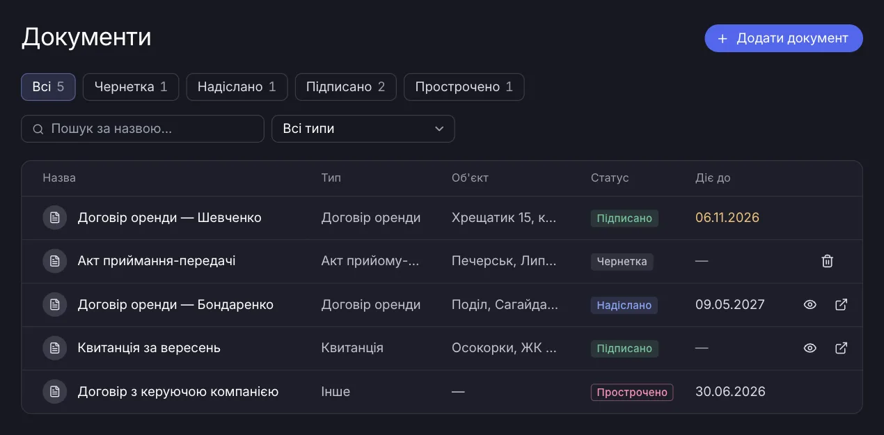 Сторінка «Документи» в кабінеті FiBace: договори оренди, акт і квитанція з типом, об’єктом, статусом і датою «діє до»